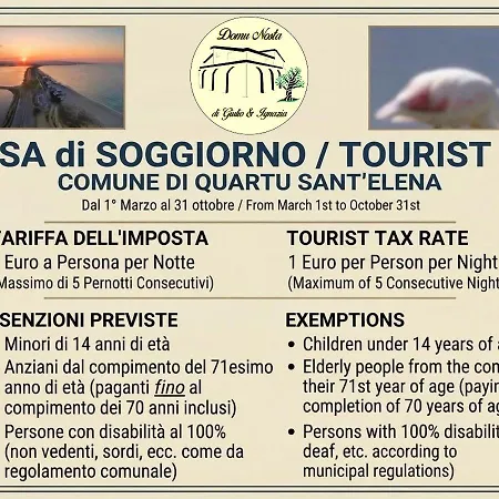 Domu Nosta Di Giulio & Ignazia Room1 3*